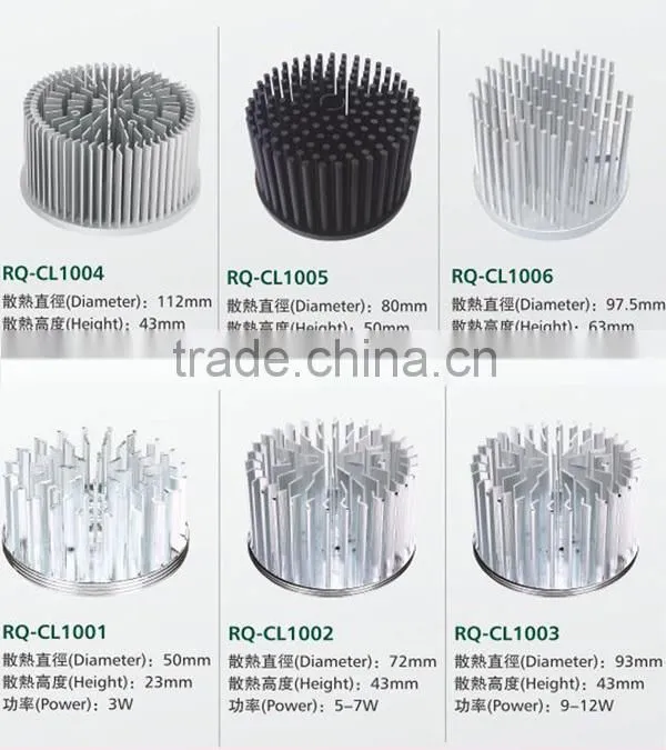 Aluminum led light housing with forging heat sink