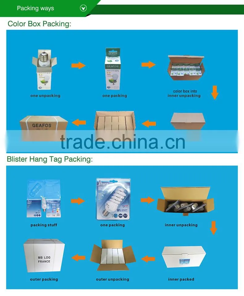 Column Theater Step Lighting CFL Component