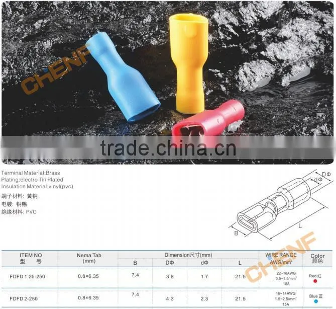 China Manufacture 22-16AWG Crimping Connector Assorted Insulated Spade Terminal SV Series