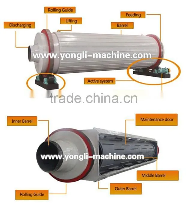 long service time biomass powder rotary drum dryer with overseas service supply