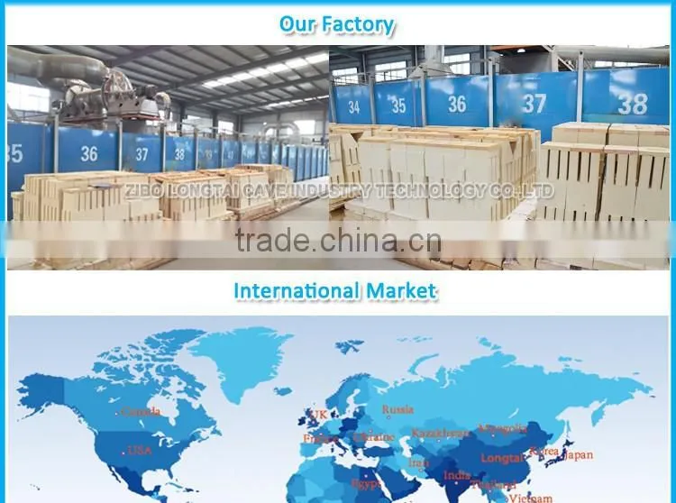 High Alumina Refractory Brick Price