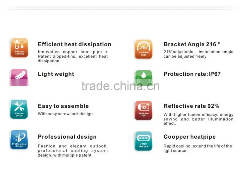 HOT sale high quality 500W high power heat sink die cast aluminum led flood light parts housing