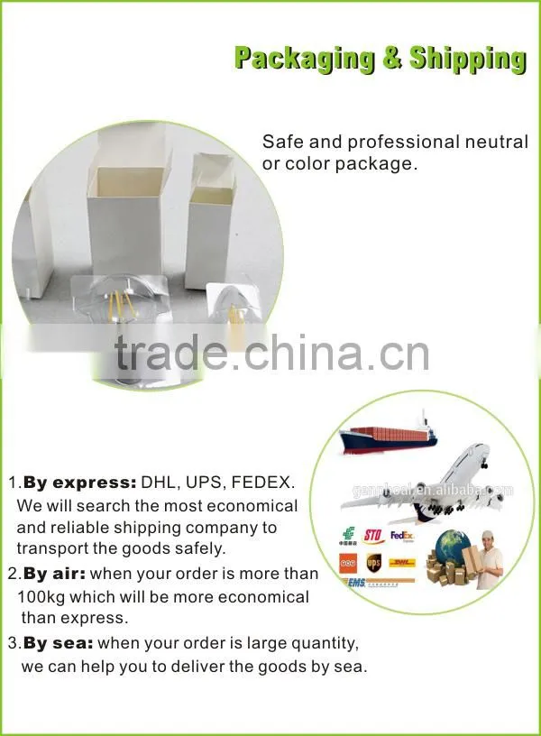 High quality Led globe bulb Global 5w g45 e27 led bulb