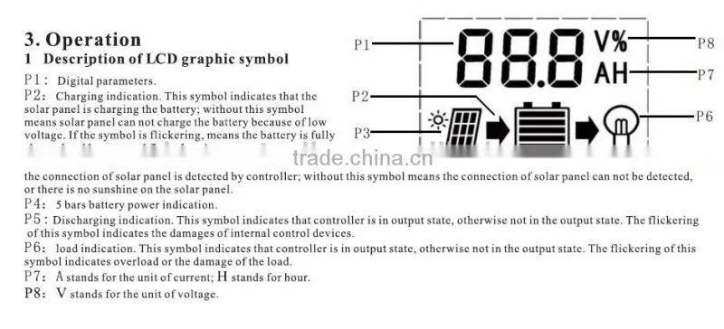 Solar charge controller 20A with LCD display and technical data can be set
