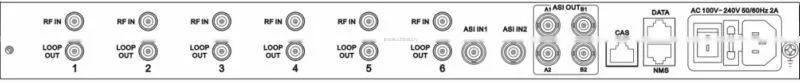 Multiplexer, scrambler, 8 channel video multiplexer
