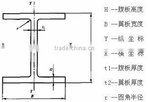 Steel Beam H Beam 150x150 h beam Steel Supplier H Beam Steel Structure H BEAM PRICE