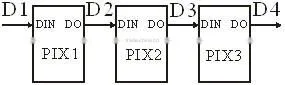 5V 5050 RGB LED Panels,8*16 Pixels scrolling text l led panel Flex Matrix Panels