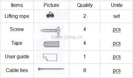 High quality and competitive price CE/RoHS/FCC/LVD/ERP/SAA/UL approved LED panel lights