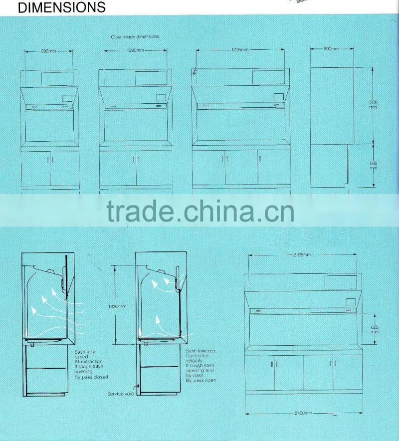 Class II BIOSAFETY CABINET, BIOLOGICAL SAFETY CABINET, microbiological safety cabinet