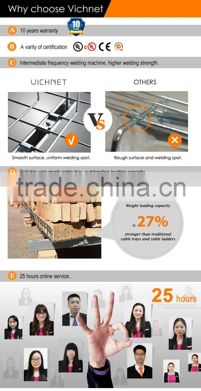 Steel Wire Mesh Cable Tray Price List
