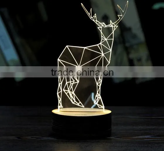 High quality rechargeable battery for led nightlight / table lamp
