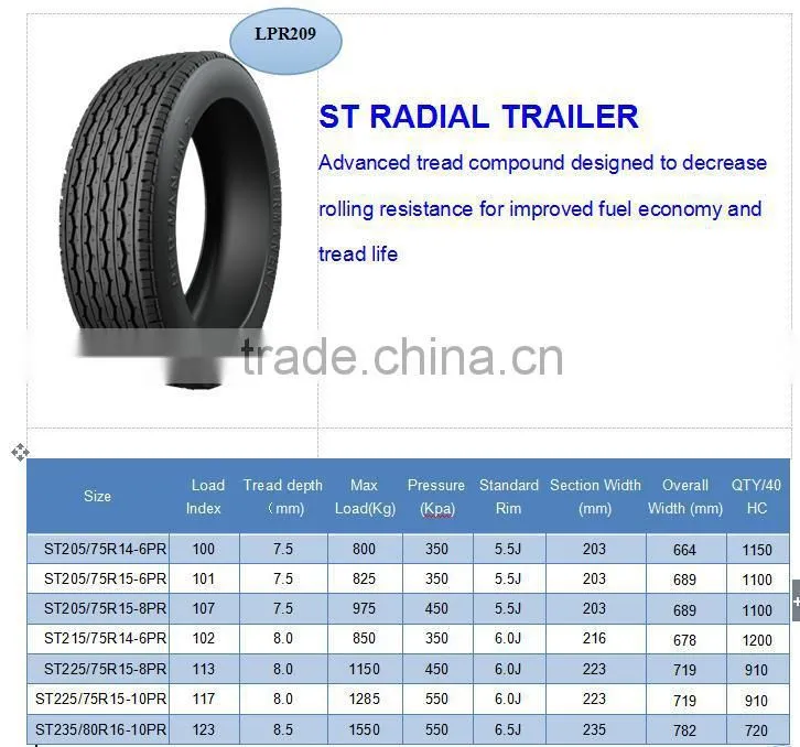 CHINA LTR TIRE 215/75R15 ST TYRE ST205/75R14