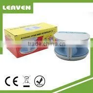 Pest controller - Dual Speaker Ultrasonic Pest repeller Pest Repellent
