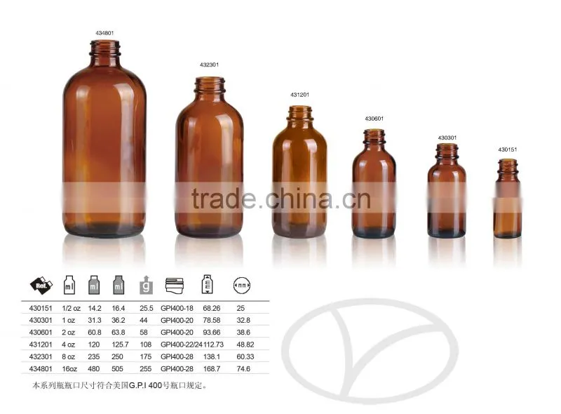 30ml-125ml-500ml Amber glass Bottles For Syrup/Oil DIN28 or PP28 neck