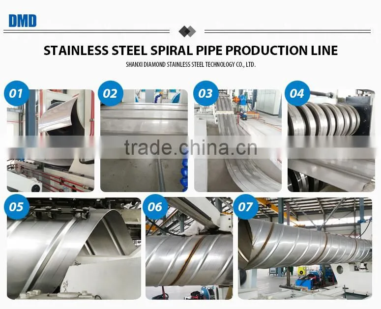 spiral steel pipe