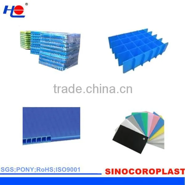 chemical resistance and not rot corrugated plastic back panels