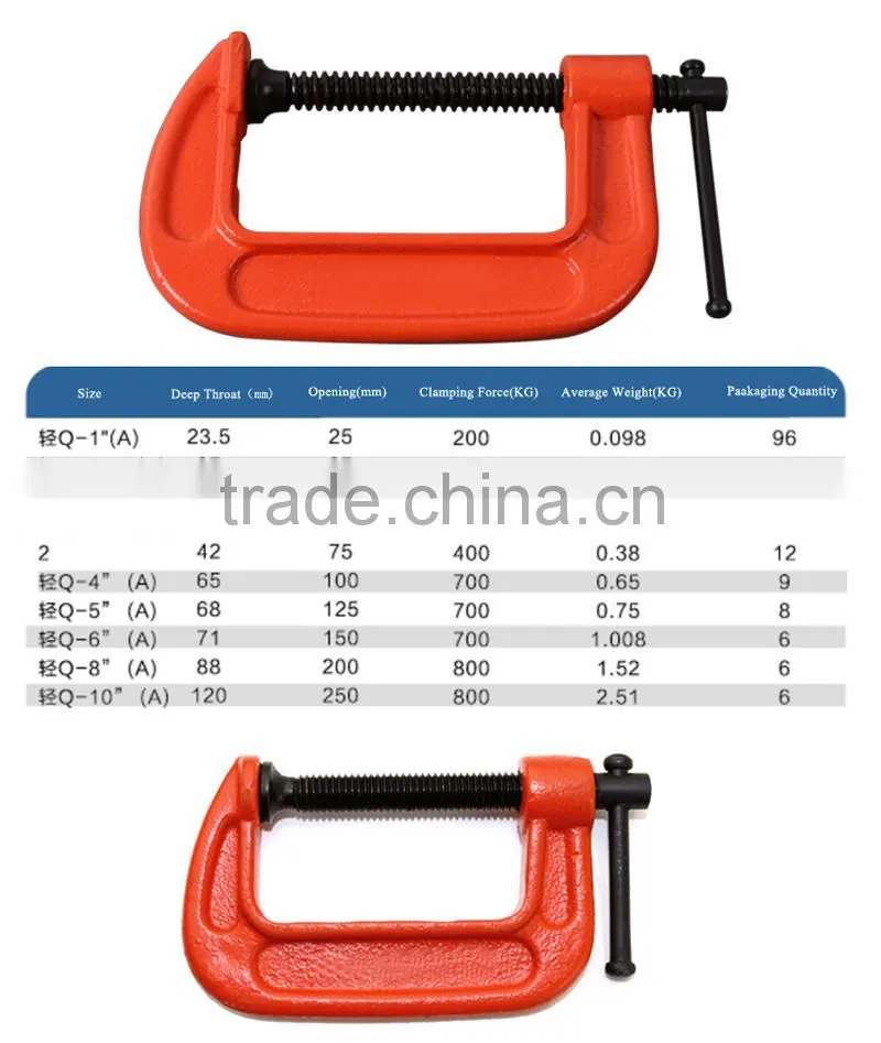 Bridge clamp best woodworking clamps c clamps steel c clamps