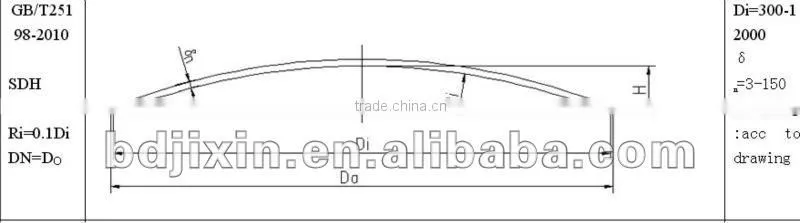 steel dome for a industrial equipment