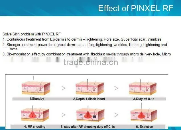 Very excellent portable wrinkle, fractional rf and micro needle machinefor clinic ,beauty spa and so on