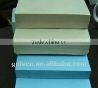 XPS construction foam board extrusion line
