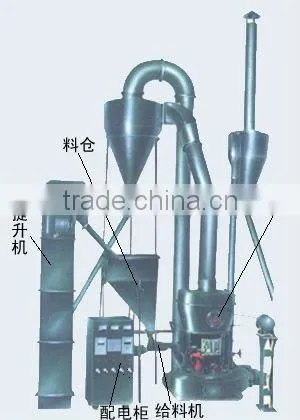 famous brand DAFU widespread gypsum grinding mill