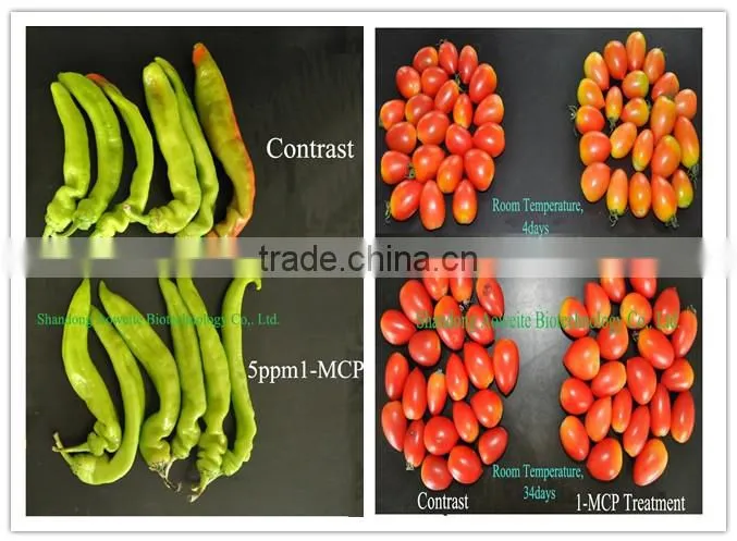 Prolong Fruit Shelf Life 1-Methylcyclopropene