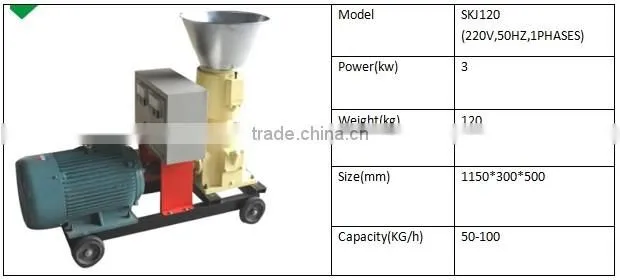 small poutry pellet mill animal feed pellets machine 220v