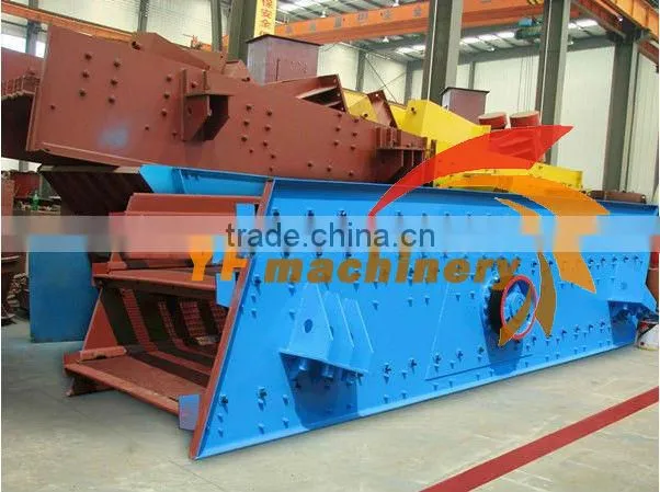 South America eidely used small capacity portable gold plant