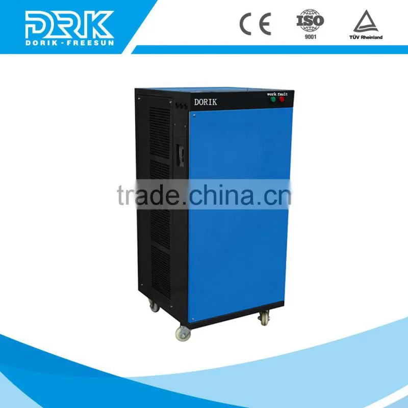 ac to dc coloring rectifier