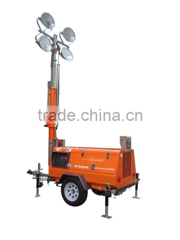 Lighting towers / solar lighting tower / wind source