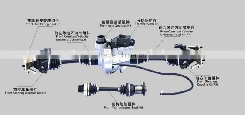 ATV Front Axle Assembly,Used on HISUN, HS500,HS600,HS700 ATV