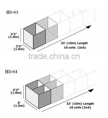Hesco Container/barrier/fence/welded security gabion for military