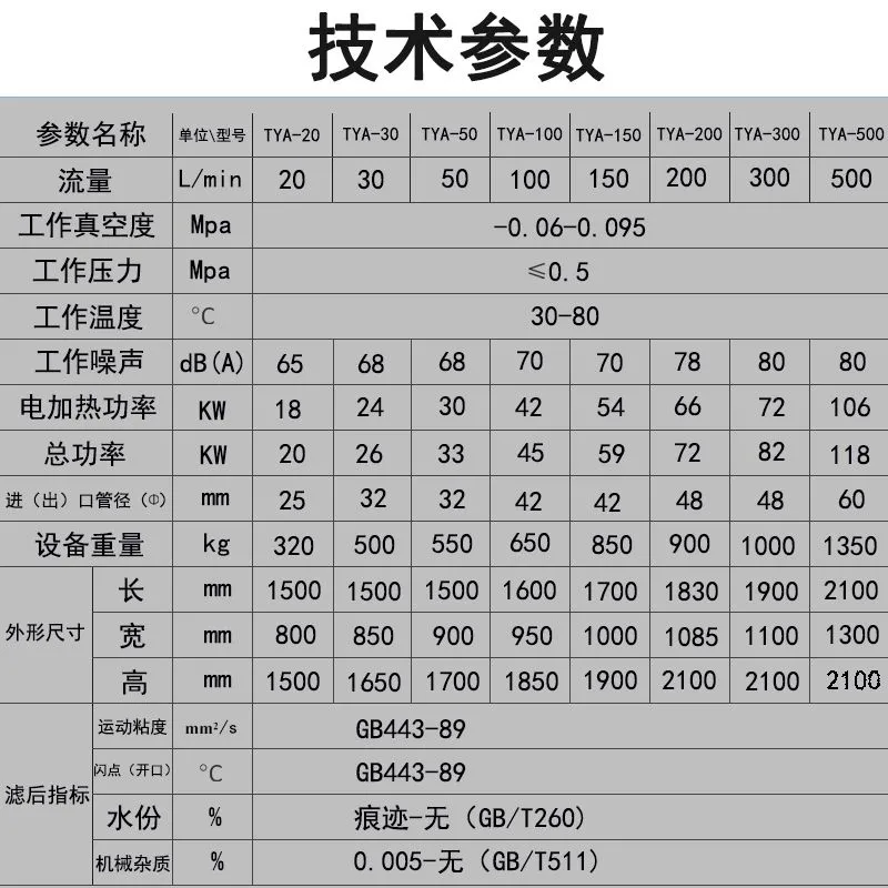 技术参数.jpg