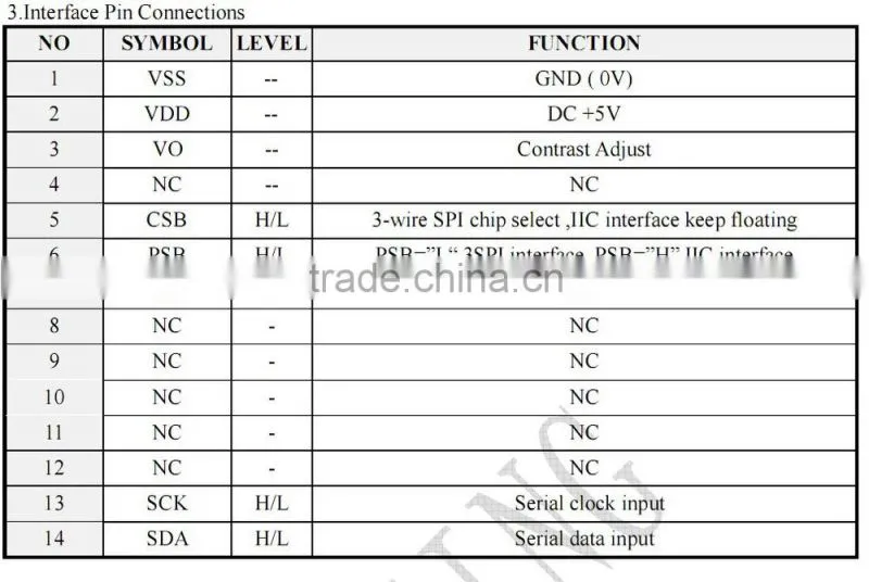 serial interface 8x2 lcd module support 3SPI or I2C interface with LED backlit
