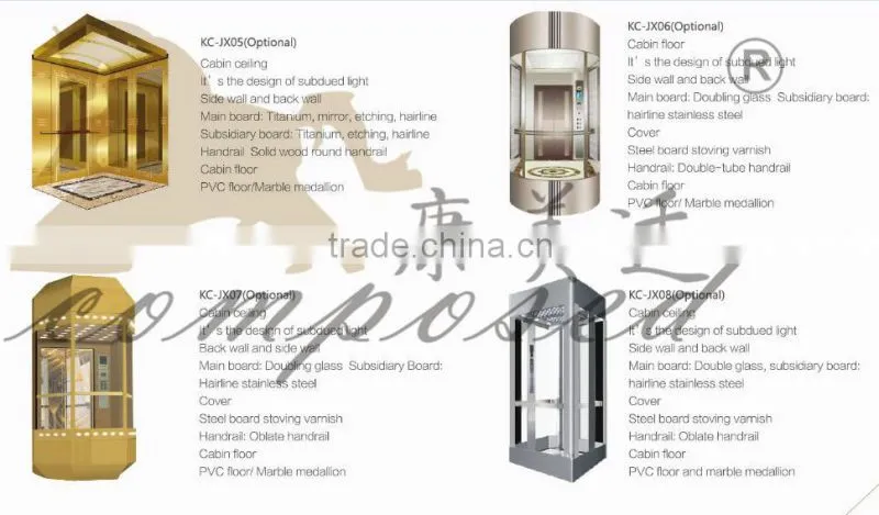1.5m/s passenger elevator