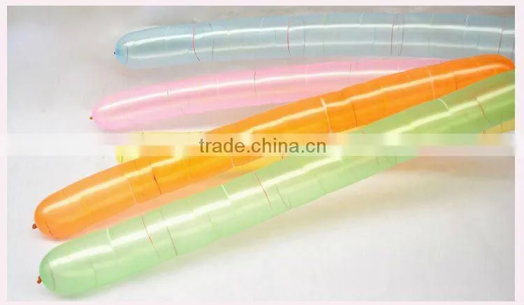 Meet Nitrosamines detection! rocket shaped balloons