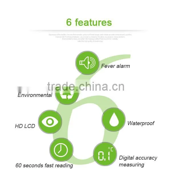 China factory with OEM service for medical thermometer T14H specical package