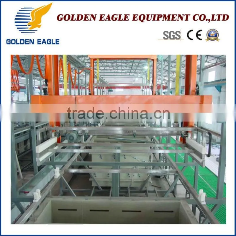 Metal Plating Machine