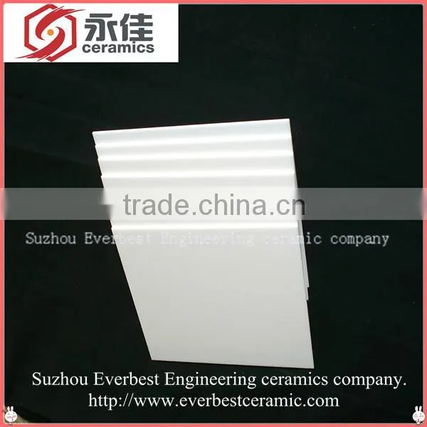 high temperature ceramic sheet