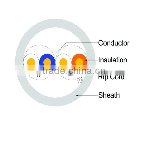 2012 high quality UTP lan /network cable cat3 for 50 pairs UTP