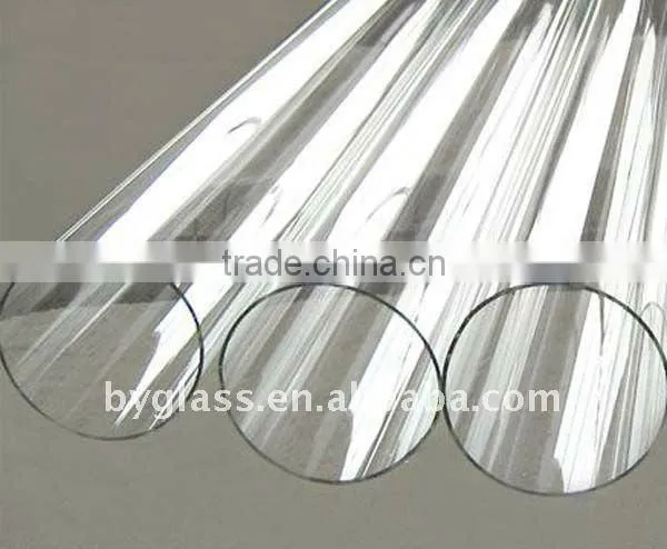 high quality small borosilicate glass bowl