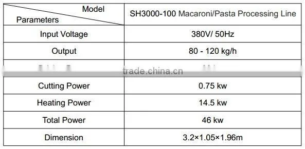 Automatic Commercial Macaroni Machine Italy with CE Certification
