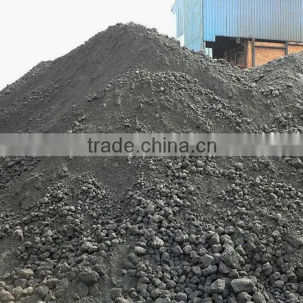 low ash low nitrogen carbon additive
