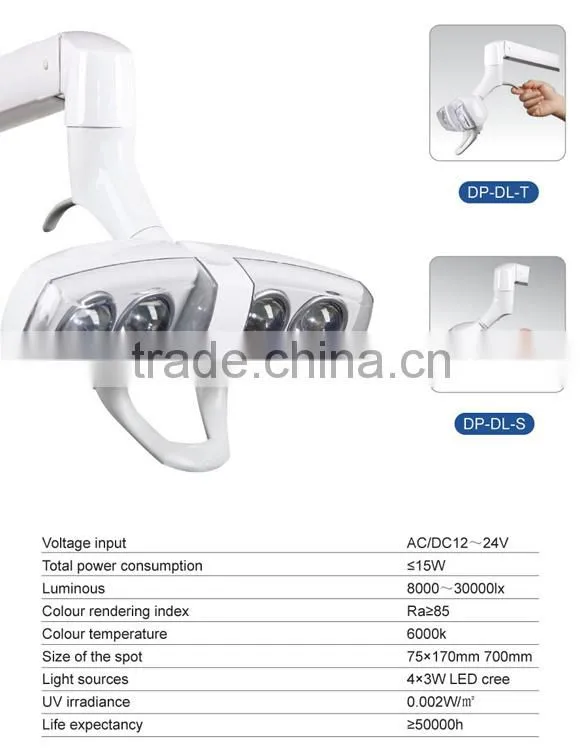 Dental LED operating Lamp