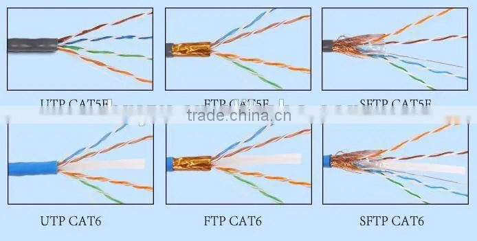 2-10pr telephone cable manufacturer cat3 UTP RJ11
