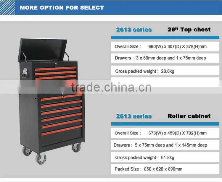 Kindle 17-Drawers,4 Casters Stable Steel Garage Tool Cabinet tool box drawer lock