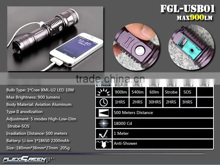 zoom function rechargeable 18650 power bank T6 LED USB torch