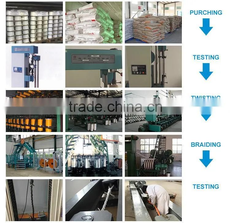 JL pp twisted monofilament packing rope buyer