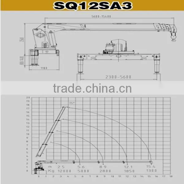 high quality SQ12SA3 12tons swing arm hoist lorry crane sale