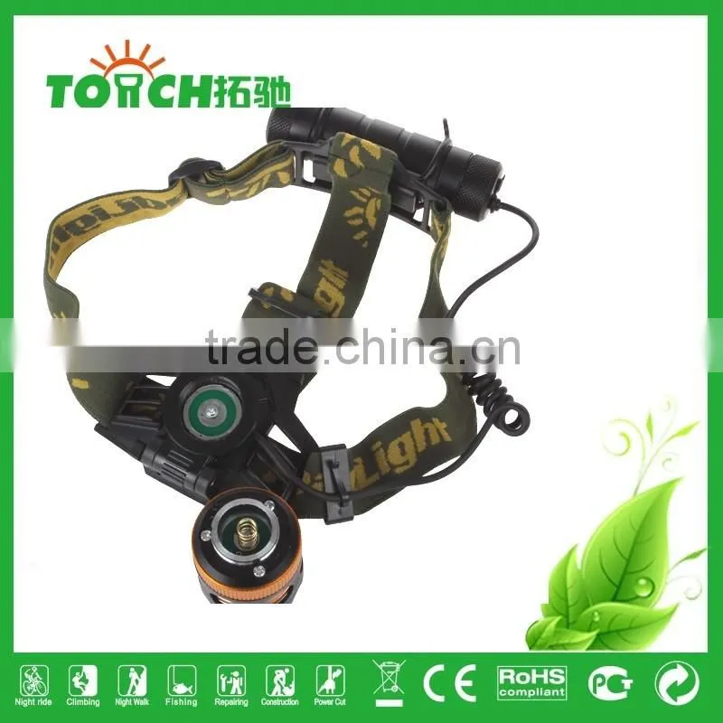 Multifunction headlamp Focusing Zoomable super bright Headlights T6 Aluminum Alloy Flashlight Outdoor Night Riding/Hunting